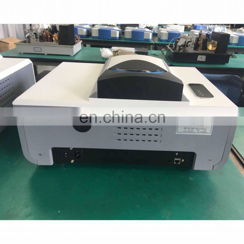 Fourier Transform Infrared Spectrometer