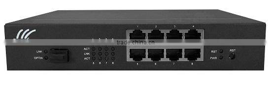 8 port 10/100M Ethernet GEPON ONU