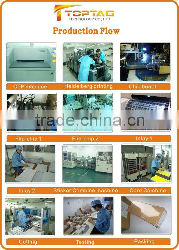 2014 new ISO18000 13.56MHz rfid nfc sticker for access control