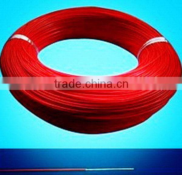 Factory best selling single copper core welding cable