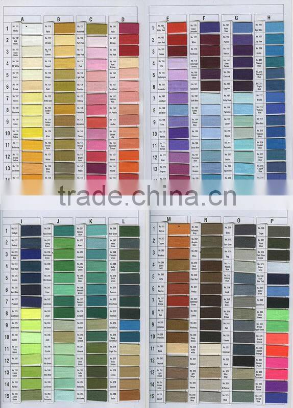 3# China product nylon zipper long chain, nylon zipper rolls