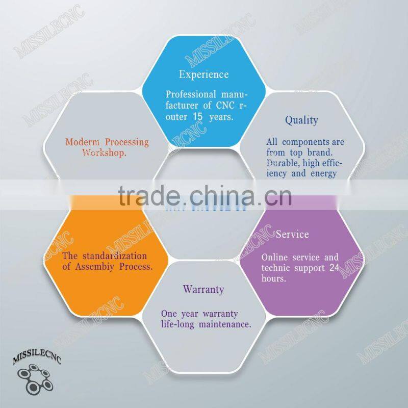 4th axis rotary table 2.2kw water cooled spindle cnc machine