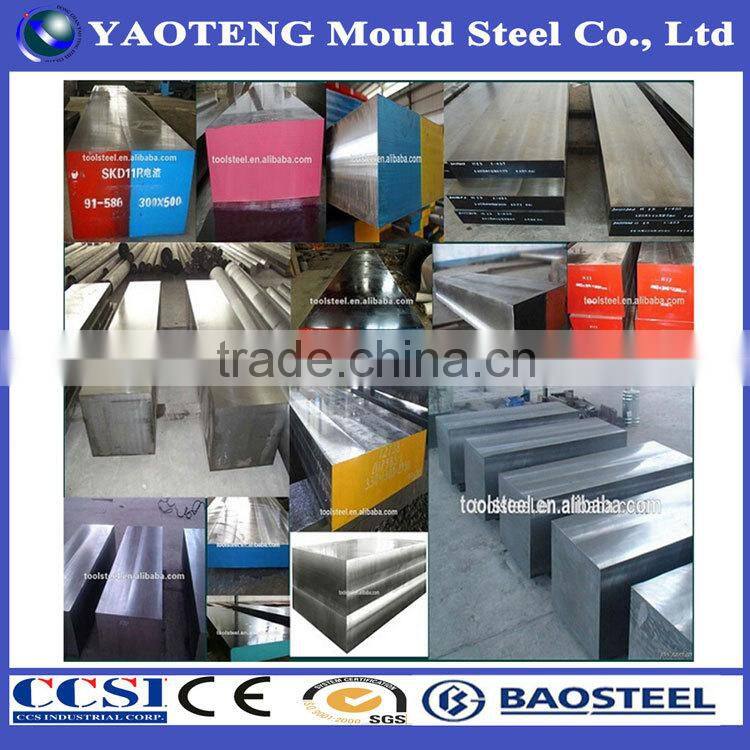 hot rolled grade s355 carbon steel plate