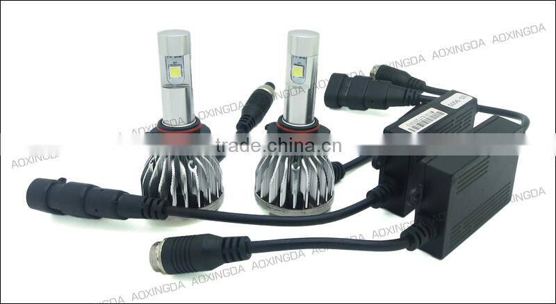 AOXINGDA A3S 10000LM LED headlight 9005 HB3