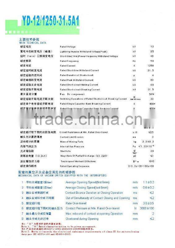 High Voltage Epoxy Resin Embedded Poles Insulator