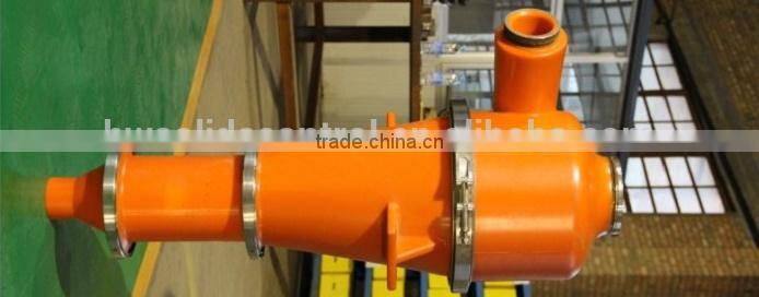 Brightway Desilter Cyclones of Drilling Mud System