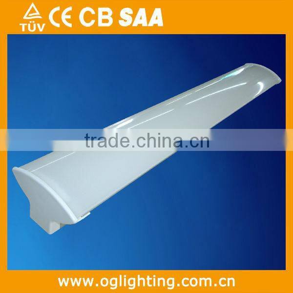 LED Office Lighting Ideas LED Lighting Fixtures for Office with SAA ETL DLC UL CB CE Approved