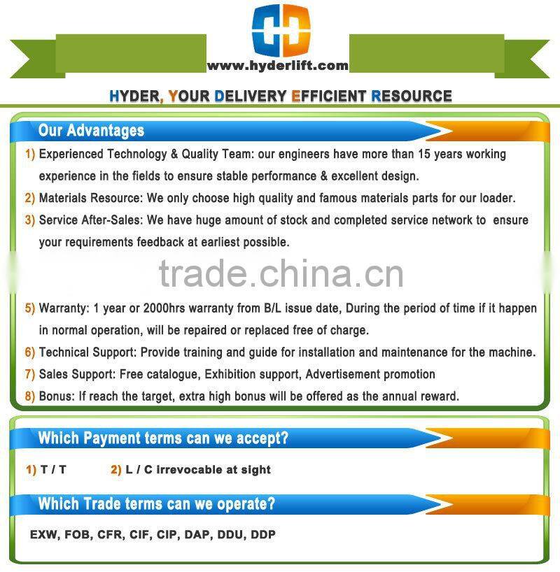 balances for tractors with CE