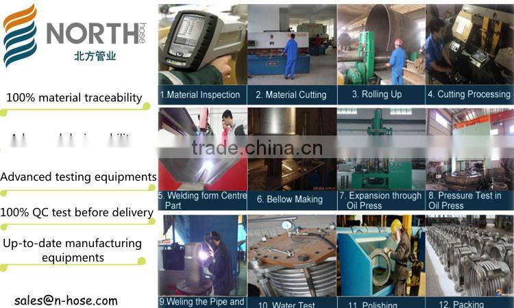 Universal Lateral Tied Expansion Joint with welding ends