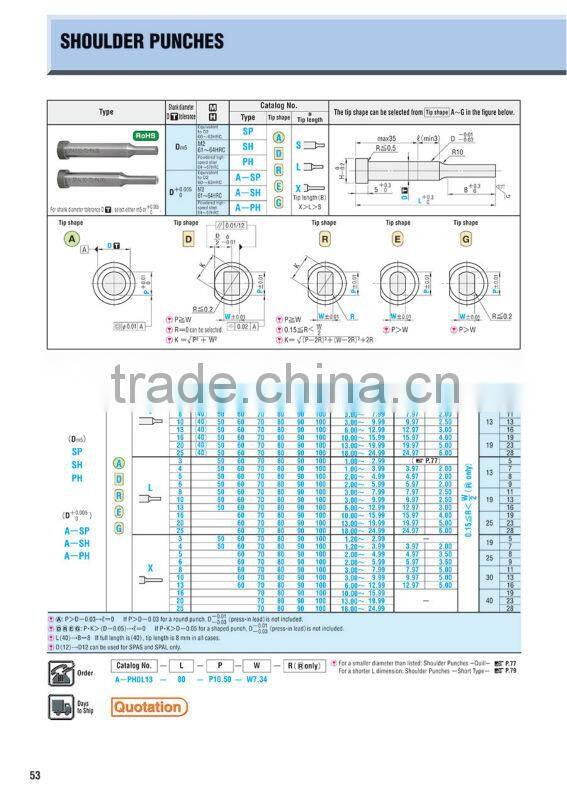 China factory high quality products Hasco standard punches