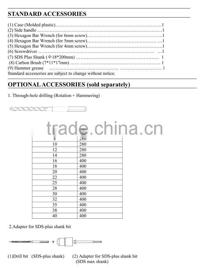 Anti-Vibration Technology rotary hammer with 40mm drilling
