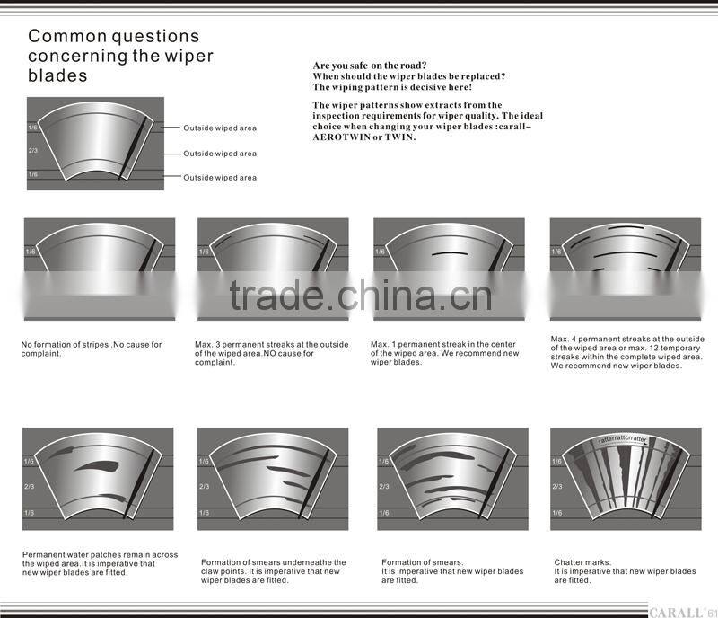 Hybrid wiper blade , Rubber strip wiper blade T190