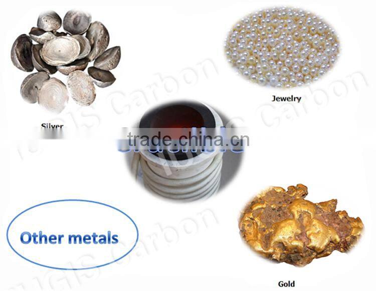 silicon carbode crucible for copper