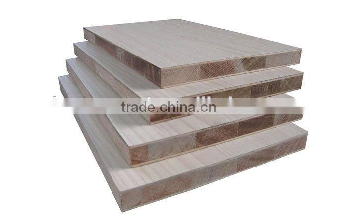 4*8 Melamine Plywood, Block Board polysterboard