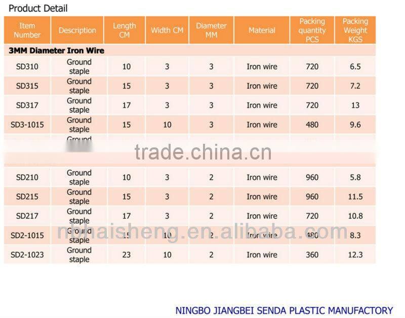 Gal landscape staples//garden staples//U staple pin