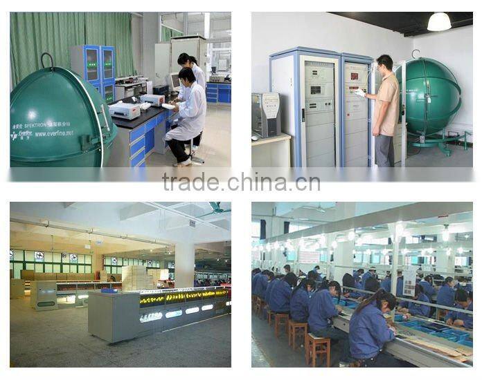 GU10 Bullet Energy Saving Light Bulb for home/supermarket