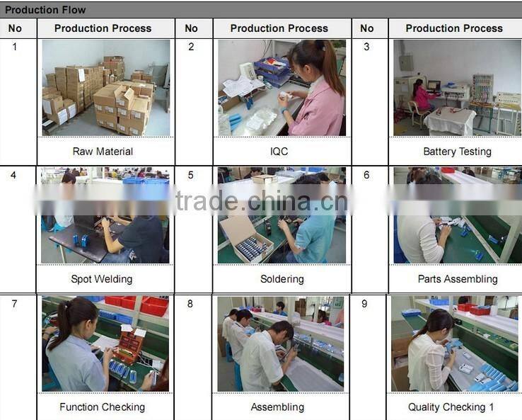 camera car dvr recorder, car camera recoder, air purified car kit with cigarette lighter