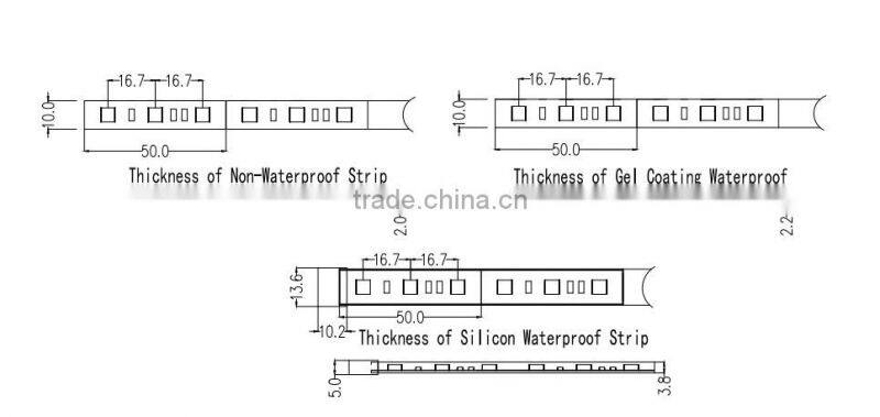Waterproof 5050 LED Strip RGB Colorful smd 5050 300led 5m LED strip Tape light High Lumen