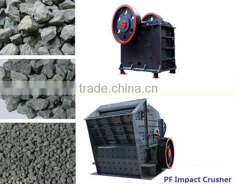 Metallurgy chemical plastics, impact crusher, impact breaker price in Africa
