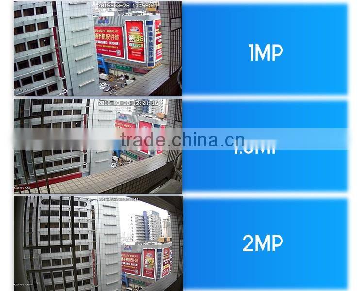 Vitevision network 50m long range night vision IP dome camera with low prices