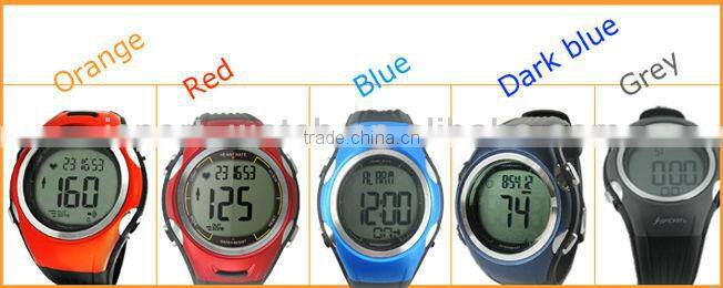 personalized gifts for heart rate monitor