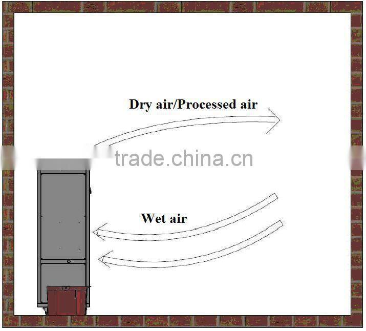 20 Liters Per Day New Powerful Industrial Automatic Dehumidifier