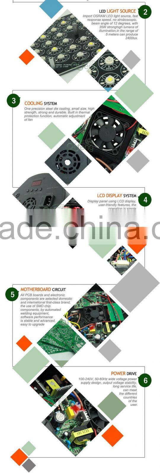 Guangzhou 36*1W RGBW led mini par can light with remote control