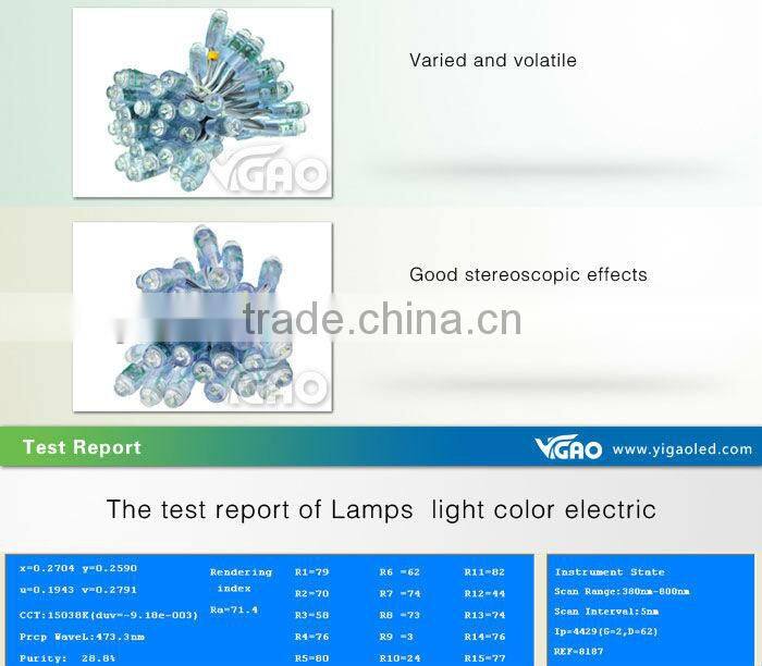 DC12v led pixel light