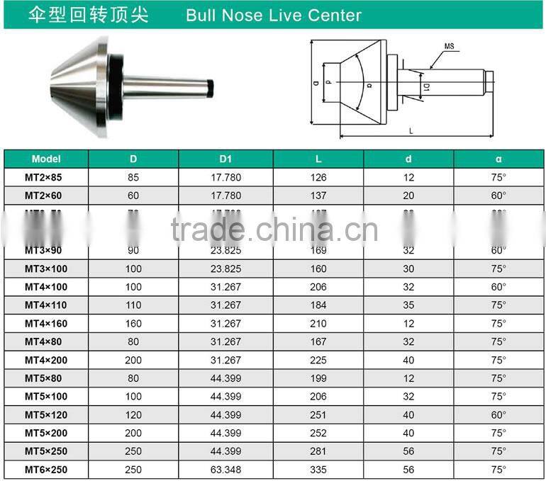 Factory Price of OLI CNC High Precision Bull Nose Live Center MT4 Live Centers