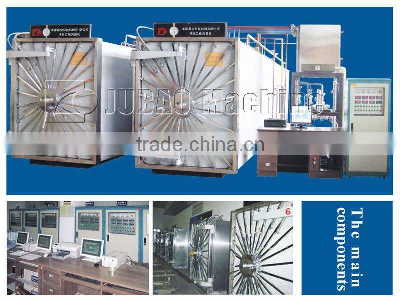 JB-EO ethylene oxide sterilizer