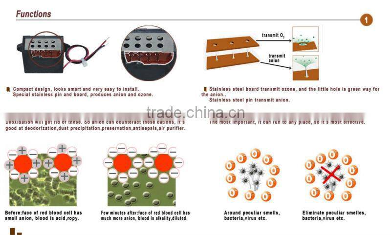 Small size plasma ion generator parts of refrigerator