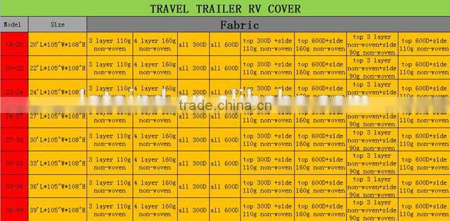 tailored travel trailer RV cover, OEM water-repellent breathable UV protection caravan cover, customized tourist trailer cover