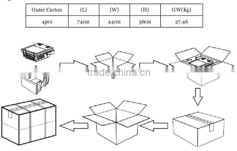 High quality 50w outdoor led tennis court flood lightswith bridgelux led chip