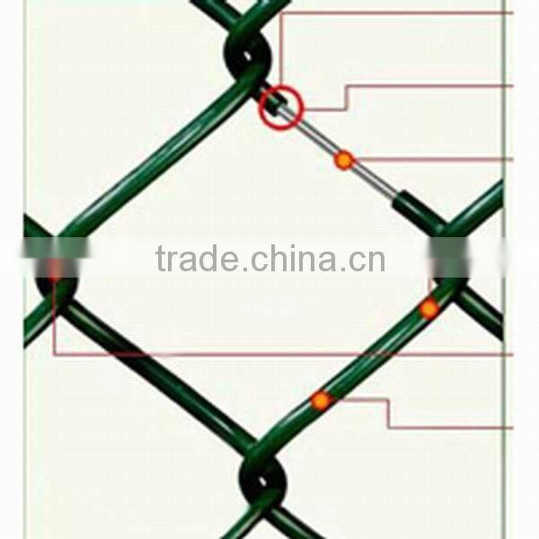 PVC coated chain link fence