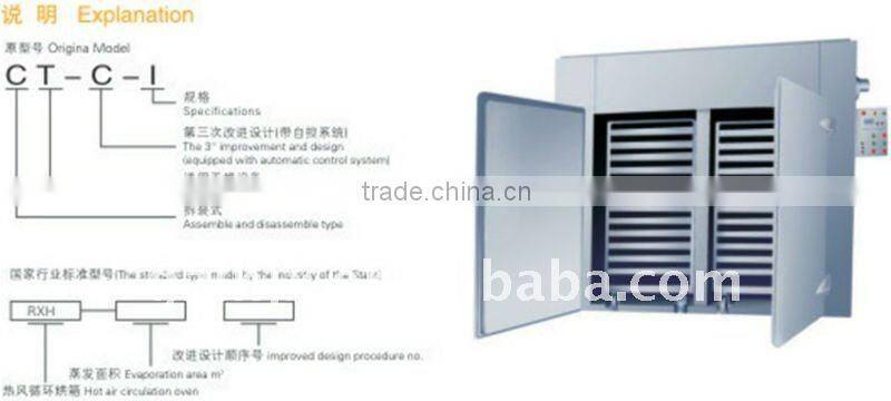 Hot Air Circulating Dry Oven