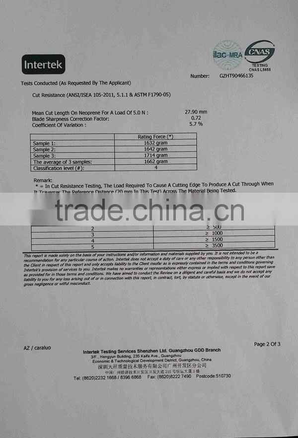 Cut resistant fabric for glove