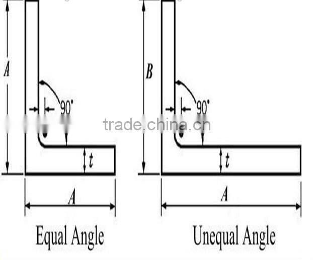 Hot Rolled angle steel 100x100