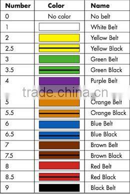 mens colorful belts,karate belt colors, cheap karate black belts for sale