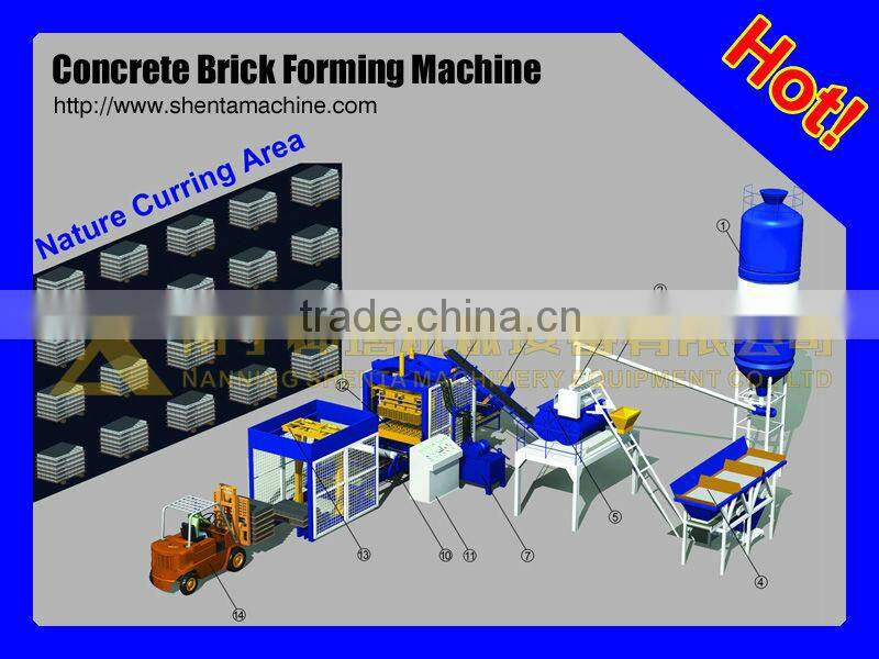 QTY6-15 Precast Concrete Wall panel Machine