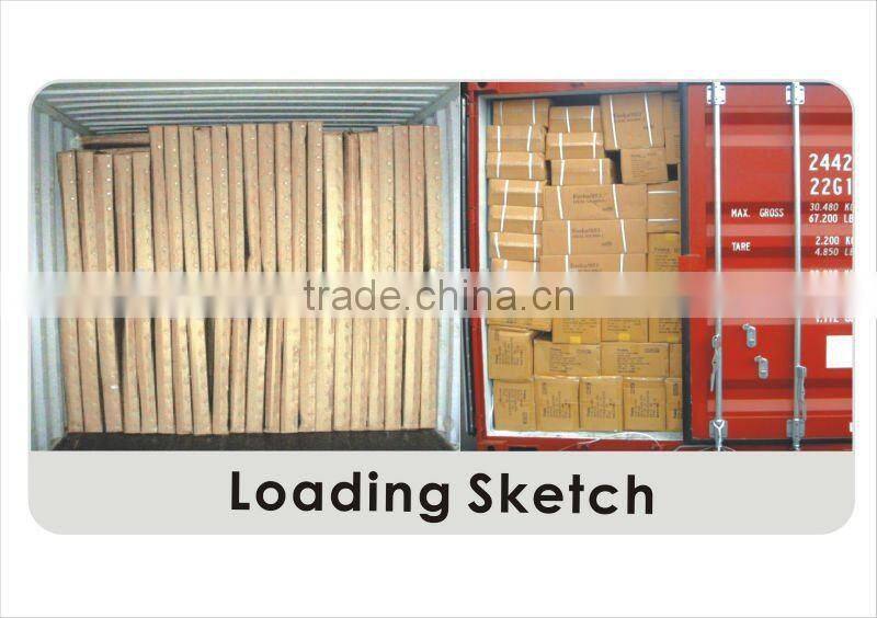 Aluminum Frame Magnetic White Board/bulletin board