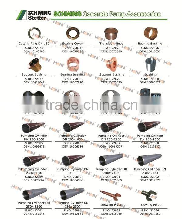 Schwing stetter FAN 24 VOLT OEM 10190119 Concrete Pump spare parts for Putzmeister
