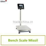 Good Performance Stainless Steel TCamel-2T Inox Electronic Forklift Scale