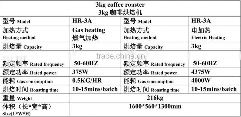 Roasting machine 3kg coffee roasting machine