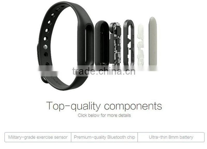 Xiaomi Mi Band 1A/ 1S New Products 2016. TPE+TPU Band
