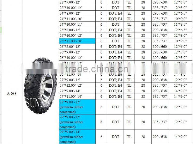 26"*10.00"-12" Lowest Price China ATV