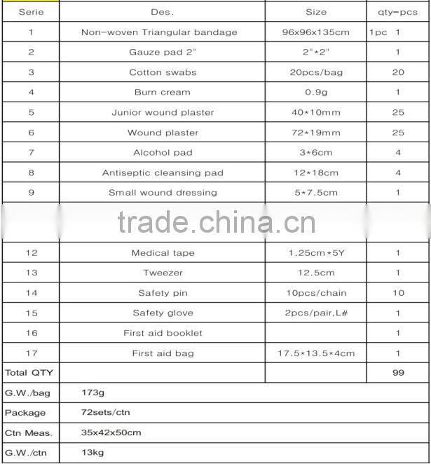 Custom Outdoor Military Tralve First Aid Kit