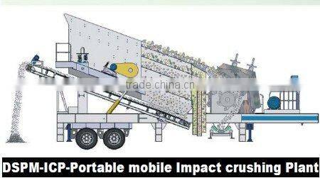 Building Materials Concrete Mobile Crushing Equipment
