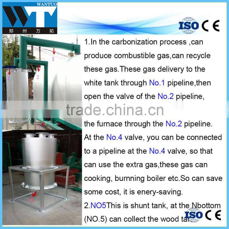 The horizontal airflow wood carbonization furnace