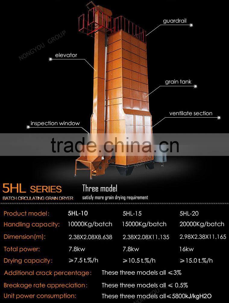 Factory Grain Drying Machine Grain Tower Dryer Volume Rice Tower Dryer Bio Fuel 5HL-10