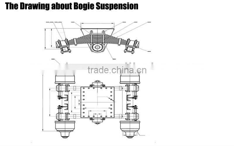 China Factory 24T Automobile Bogie Suspension